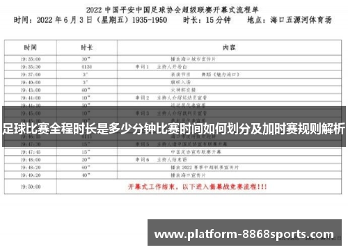 足球比赛全程时长是多少分钟比赛时间如何划分及加时赛规则解析